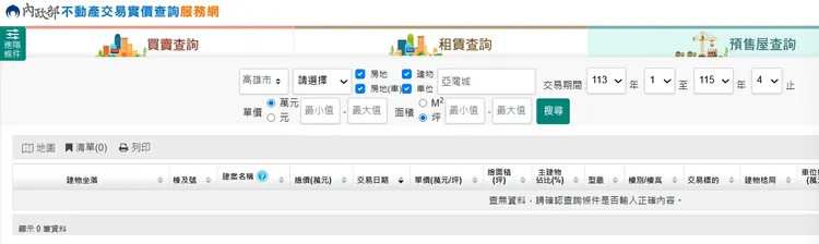 「名軒亞灣城」目前實登依據沒有任何內容