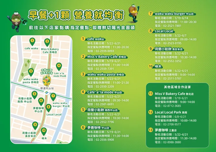 Zespri 營養補給站合作店家資訊。業者提供