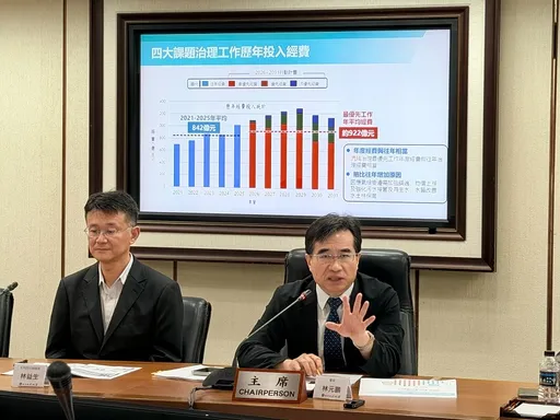 台水賣一度水虧一度　拉大水價級距報告已送水利署審議