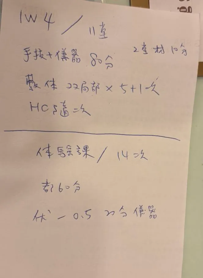 SPA女員工推銷套裝課程完全以手寫，還說是為了李女量身訂做。讀者提供