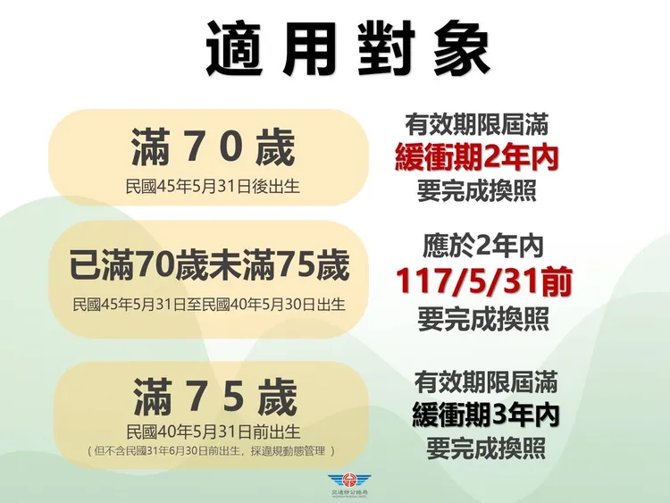 5月31日起實施「高齡換照」新制適用對象。公路局提供