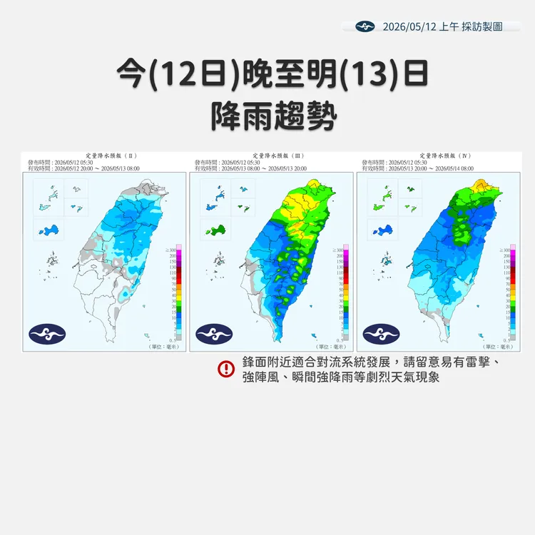 今日天氣。氣象署提供