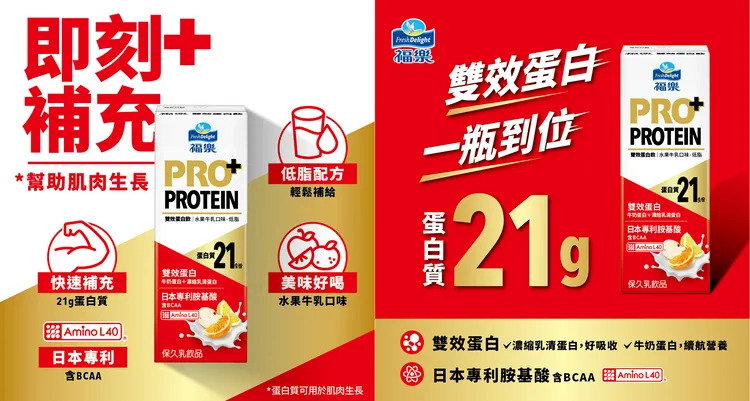 福樂PRO+雙效蛋⽩飲，加入Amino L40補充人體必需胺基酸。佳格提供
