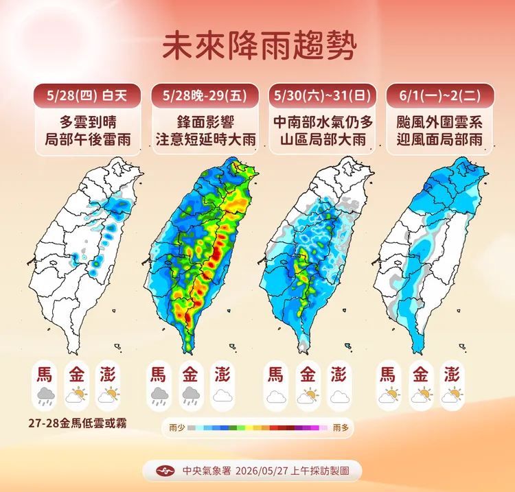 降雨趨勢。氣象署提供