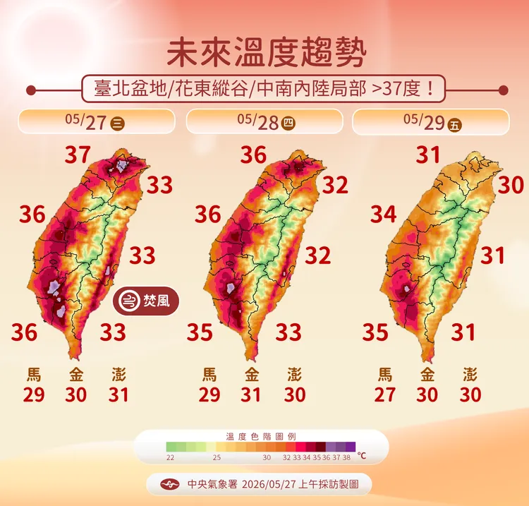 高溫趨勢。氣象署提供