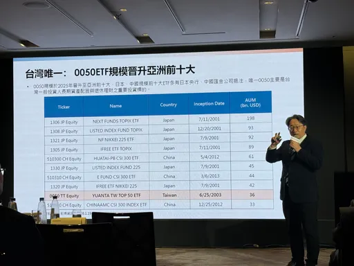 0050重返百元！拆股不到一年翻倍　182萬股民上車成贏家