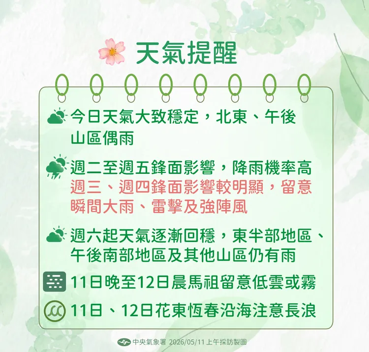 天氣提醒。氣象署提供