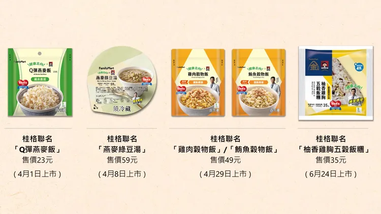 桂格聯名全家便利商店新品。業者提供