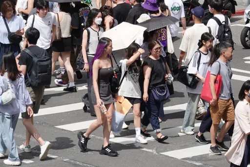 不是體感溫度！台南真的飆40.2℃　8縣市亮警示燈