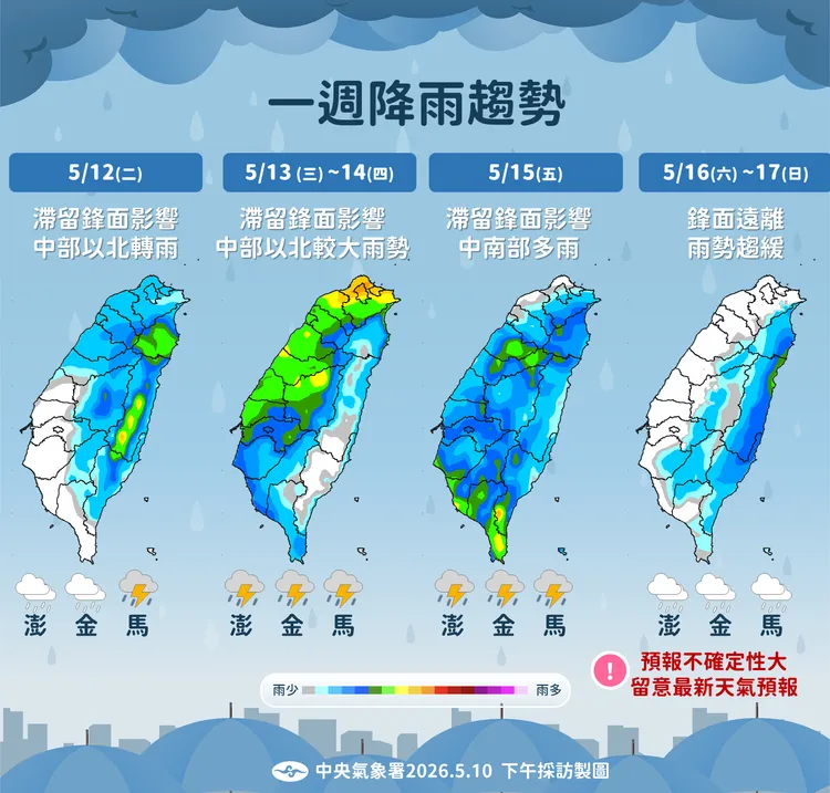 一周降雨趨勢，其中週三、週四中部以北有較大雨勢。氣象署提供