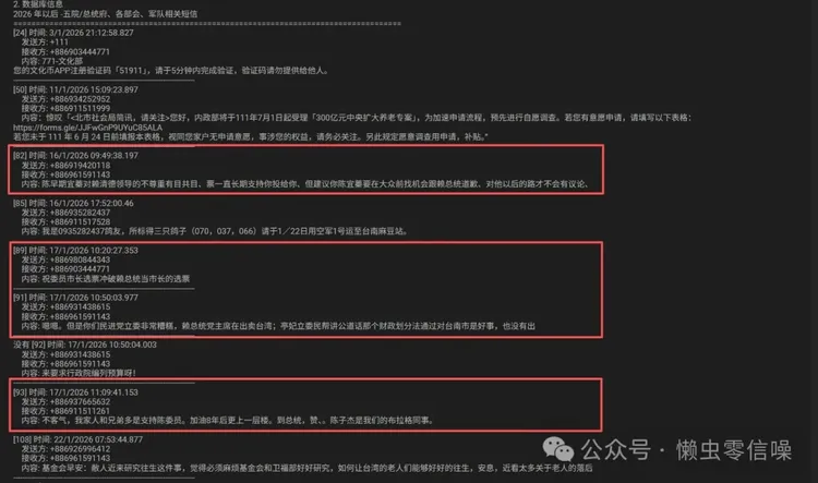 暗網論壇近日流出疑似EVERY8D相關簡訊內容截圖，畫面中可見多筆涉及政治人物、政策討論與選舉動員的訊息紀錄。由於內容真實性尚未獲官方證實，目前外界仍無法確認資料來源與是否為實際外洩內容。懶蟲零信噪微博