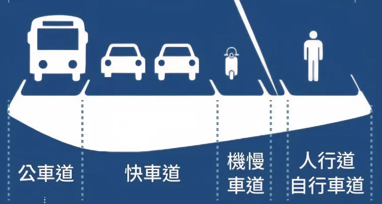 淡江大橋通車後車輛分流規劃，預估可節省近半小時通車時間。警方提供