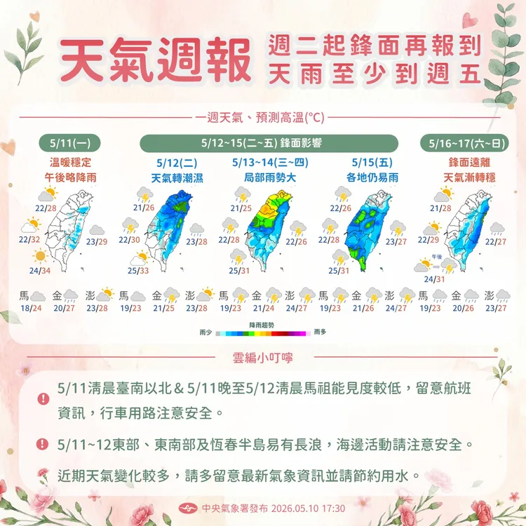天氣提醒。氣象署提供