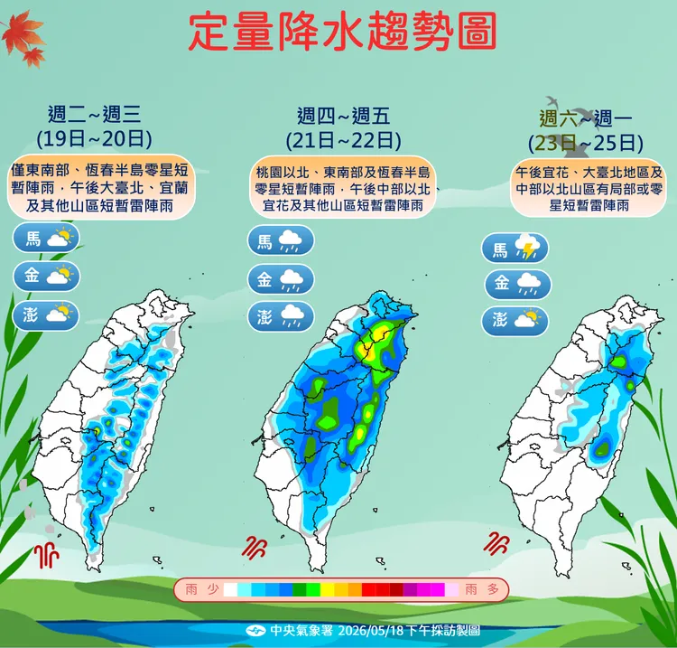 降雨趨勢。氣象署提供
