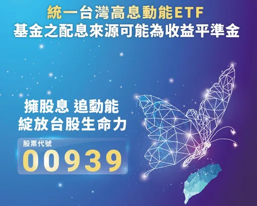 00988A盤中飆漲超過1成　統一投信示警：溢價擴大