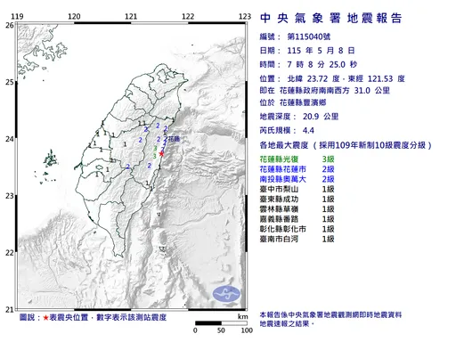 今07:08花蓮豐濱規模4.4地震　最大震度3級