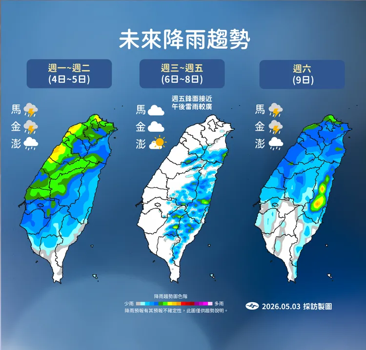 降雨趨勢。氣象署提供