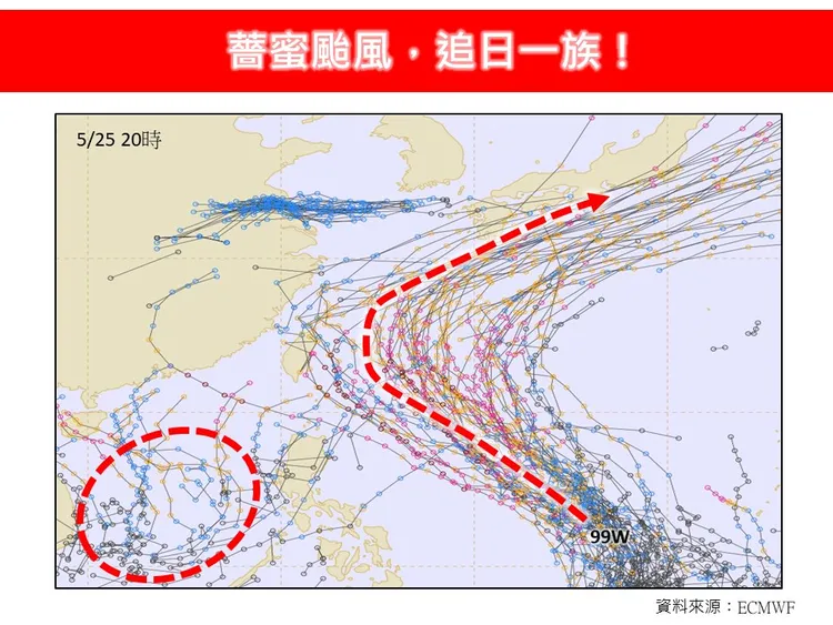氣象專家指出，99W後續增強為颱風機率已達9成以上。翻攝林老師氣象站臉書