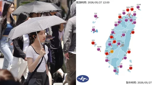 紫外線達危險級！全台19區亮燈警戒　鄭明典提醒避免日曬