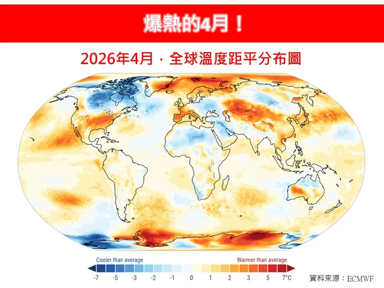 今年秋季赤道附近中太平洋海溫恐比同期平均值高出3°C，若成真將破紀錄。翻攝林老師氣象站臉書