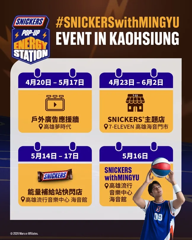 SNICKERS® 高雄打卡地圖同步啟動，夢時代大螢幕廣告、7-ELEVEN 主題門市限時開張。業者提供
