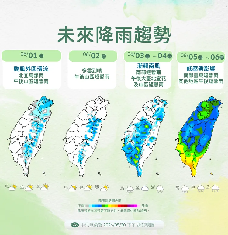未來一週降雨趨勢。氣象署提供