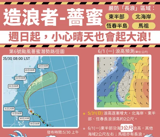 「造浪者」薔蜜來了！氣象署曝颱風路徑　恐有3公尺浪高