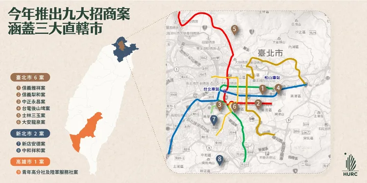 住都今年9大公辦都更案內容