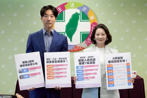 民進黨公布賴清德執政2週年民調！滿意度56.4%、減輕人民負擔最有感