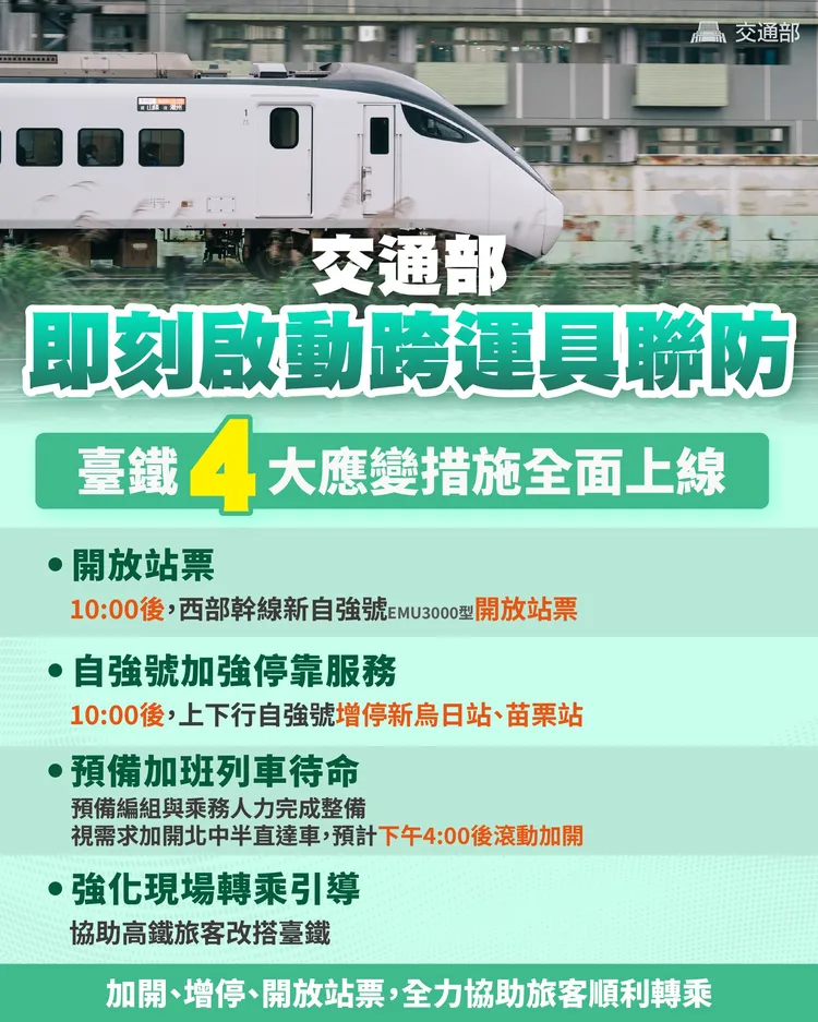 交通部公布高鐵營運異常應變及疏運措施。交通部提供