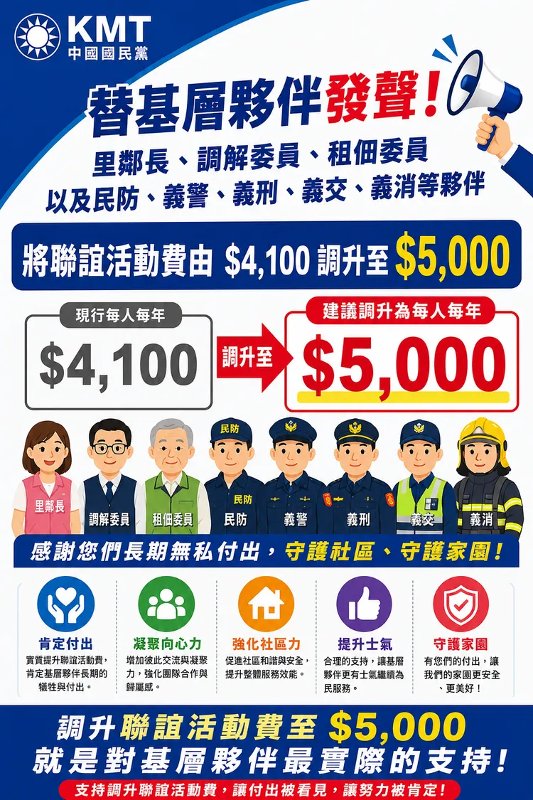 明年起里鄰長與巡守隊聯誼活動費，也從每人每年4100元提高至5000元。蔡淑君服務處提供