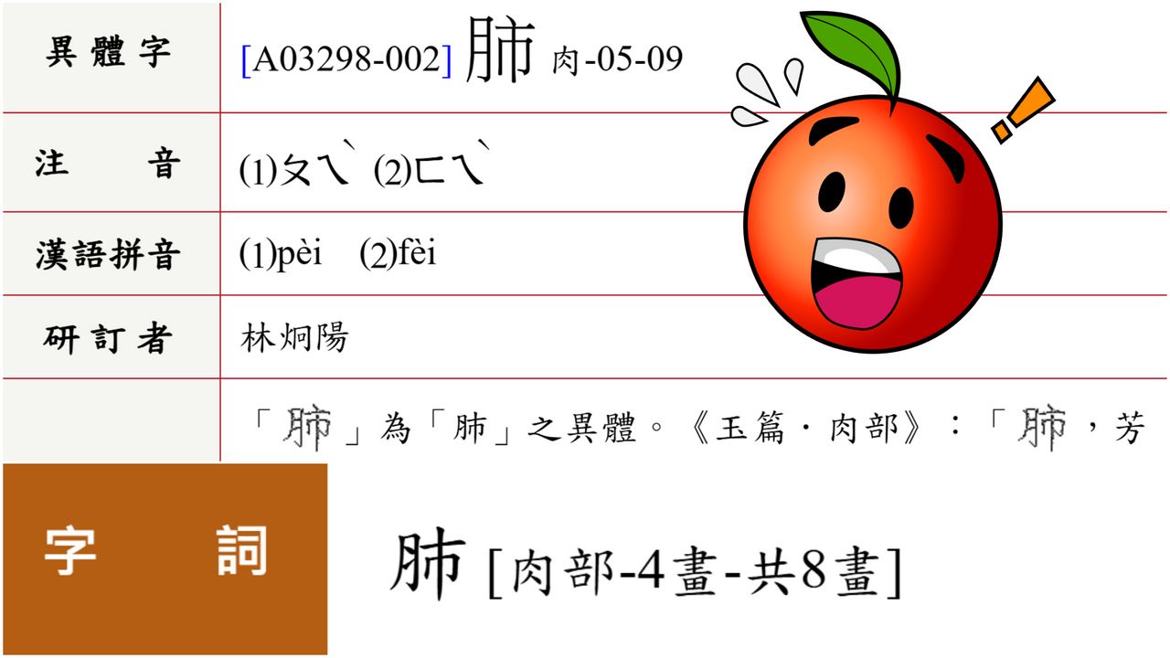 「肺」字右邊竟不是一點!一票人震驚 這2字也從頭錯到尾