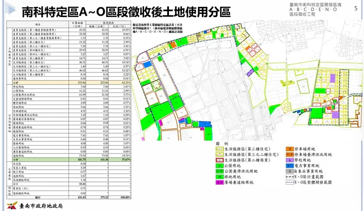 區域範圍圖。南市地政局提供
