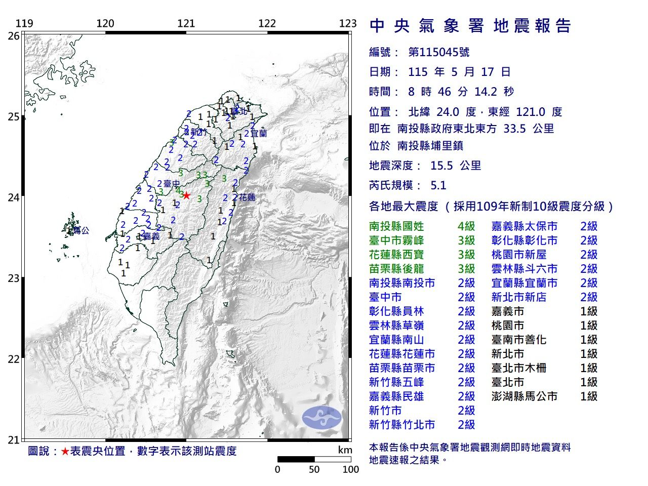 08:46極淺層地震!南投埔里規模5.1 最大震度4級
