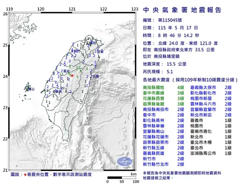 08:46極淺層地震！南投埔里規模5.1  最大震度4級
