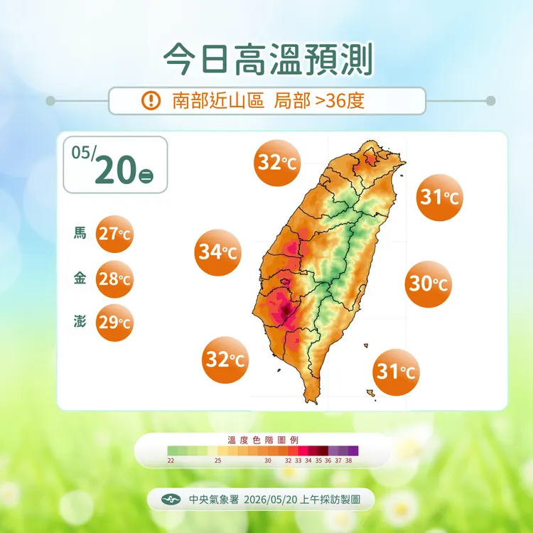今日高溫。氣象署提供