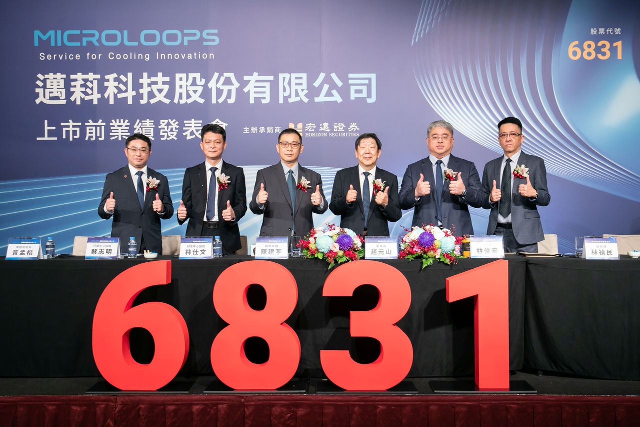 邁萪財報|Q1獲利暴增逾2倍、AI散熱比重升至6成 Q2先蹲後跳