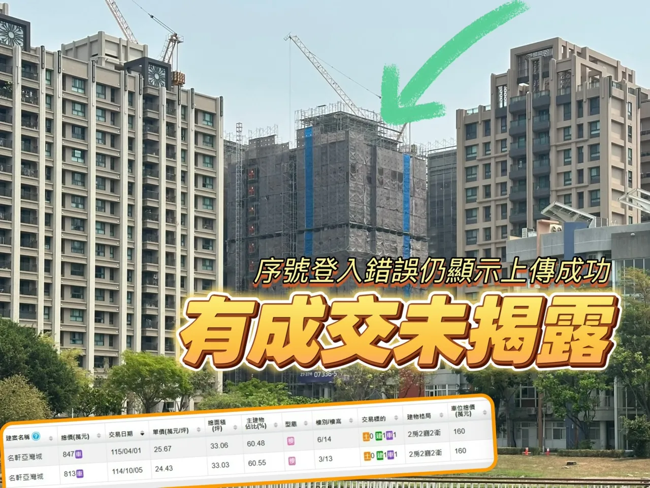 實登有BUG　高雄地上權「名軒亞灣城」申報15戶將陸續揭露