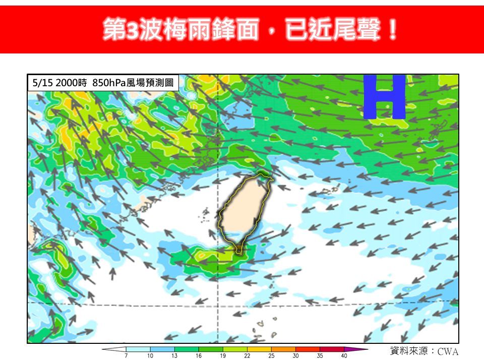 第3波梅雨近尾聲!明起上看32度高溫 僅局部短暫陣雨