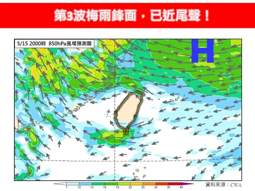 第3波梅雨近尾聲！明起上看32度高溫　僅局部短暫陣雨