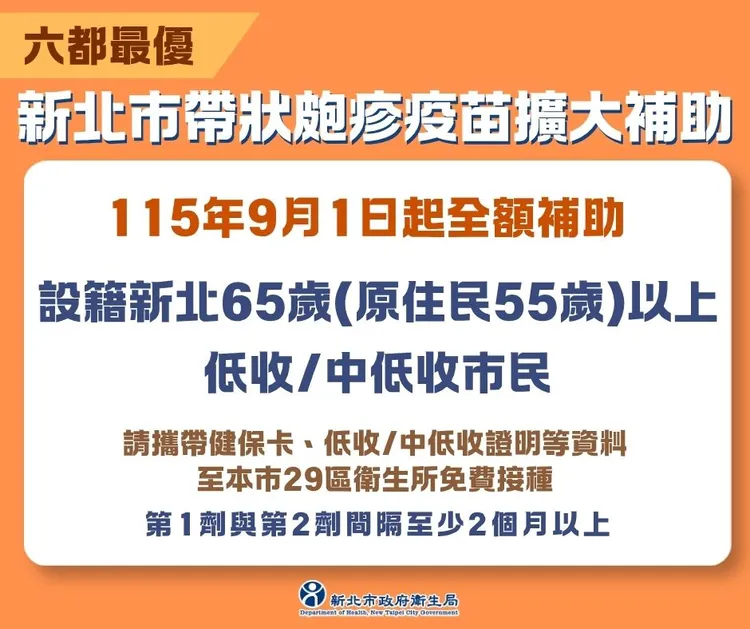 新北市帶狀皰疹疫苗擴大補助。衛生局提供