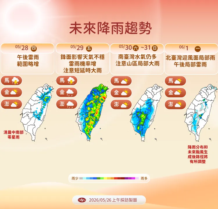 降雨趨勢。氣象署提供