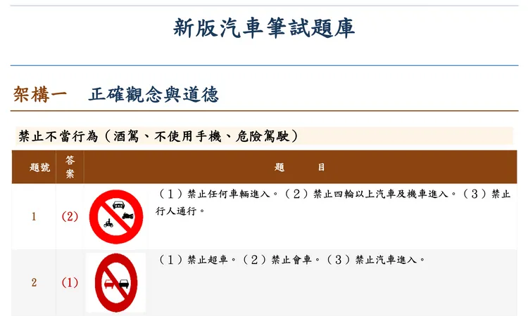 汽車考照新版題庫已公布。翻攝自公路局官網