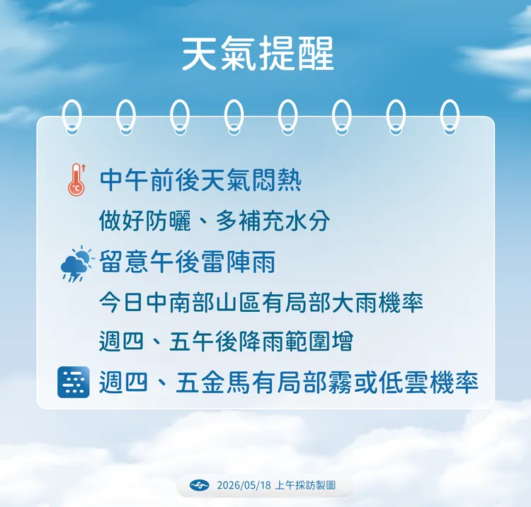 天氣提醒。氣象署提供