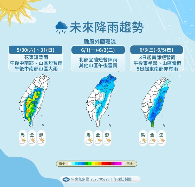 未來降雨趨勢。氣象署提供