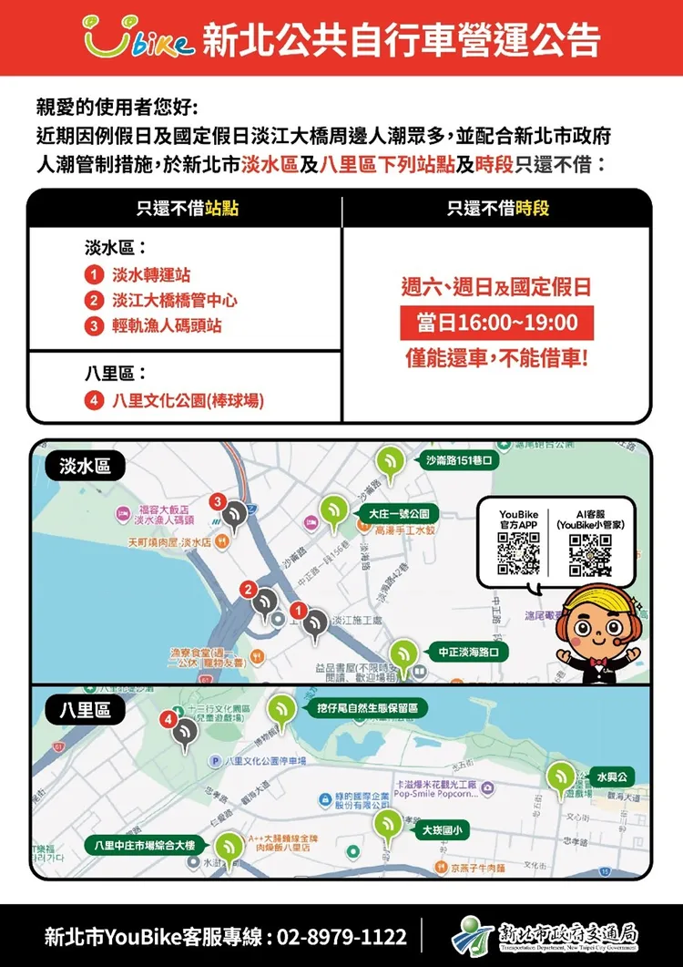 橋區兩端的4處YouBike租賃站，假日16時至19時將實施「只還不借」措施。交通局提供