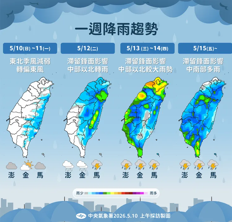 降雨趨勢。氣象署提供