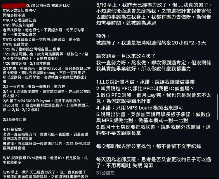 死者生前記錄並發布於網路上的「實驗室血汗日常」。翻攝Threads@ch_xxz12