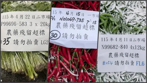 北市批發市場驗出53件農藥殘留　5千公斤蔬果全銷毀