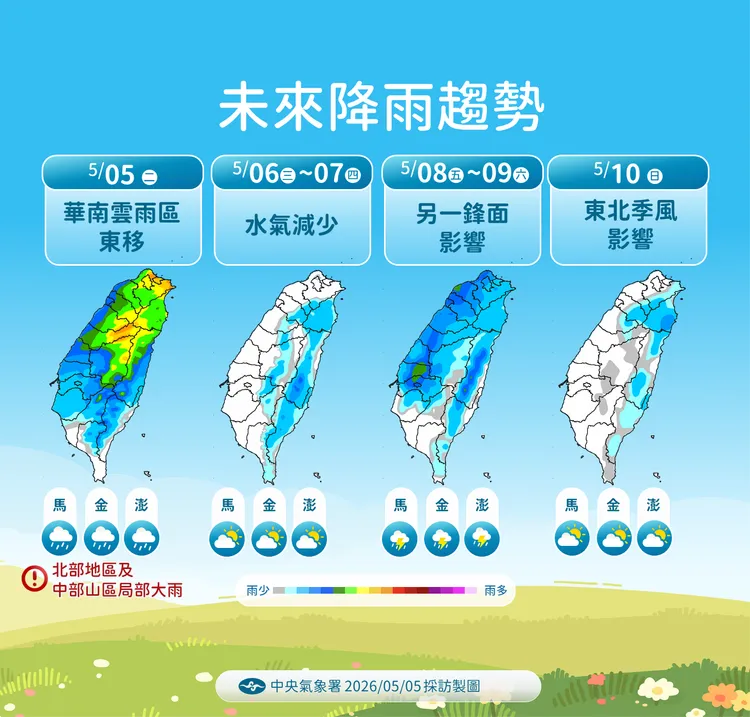 一週（5日至10日）降雨趨勢。中央氣象署